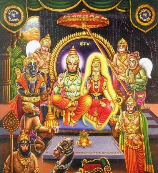 Hanuman Ji का सम्पूर्ण परिवार.. सच या झूठ ?